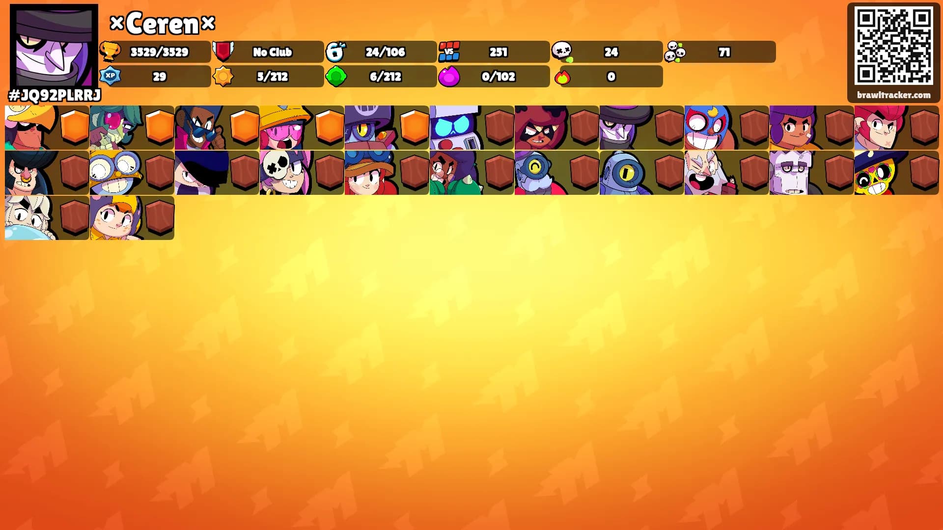 ×Ceren×'s Ranks