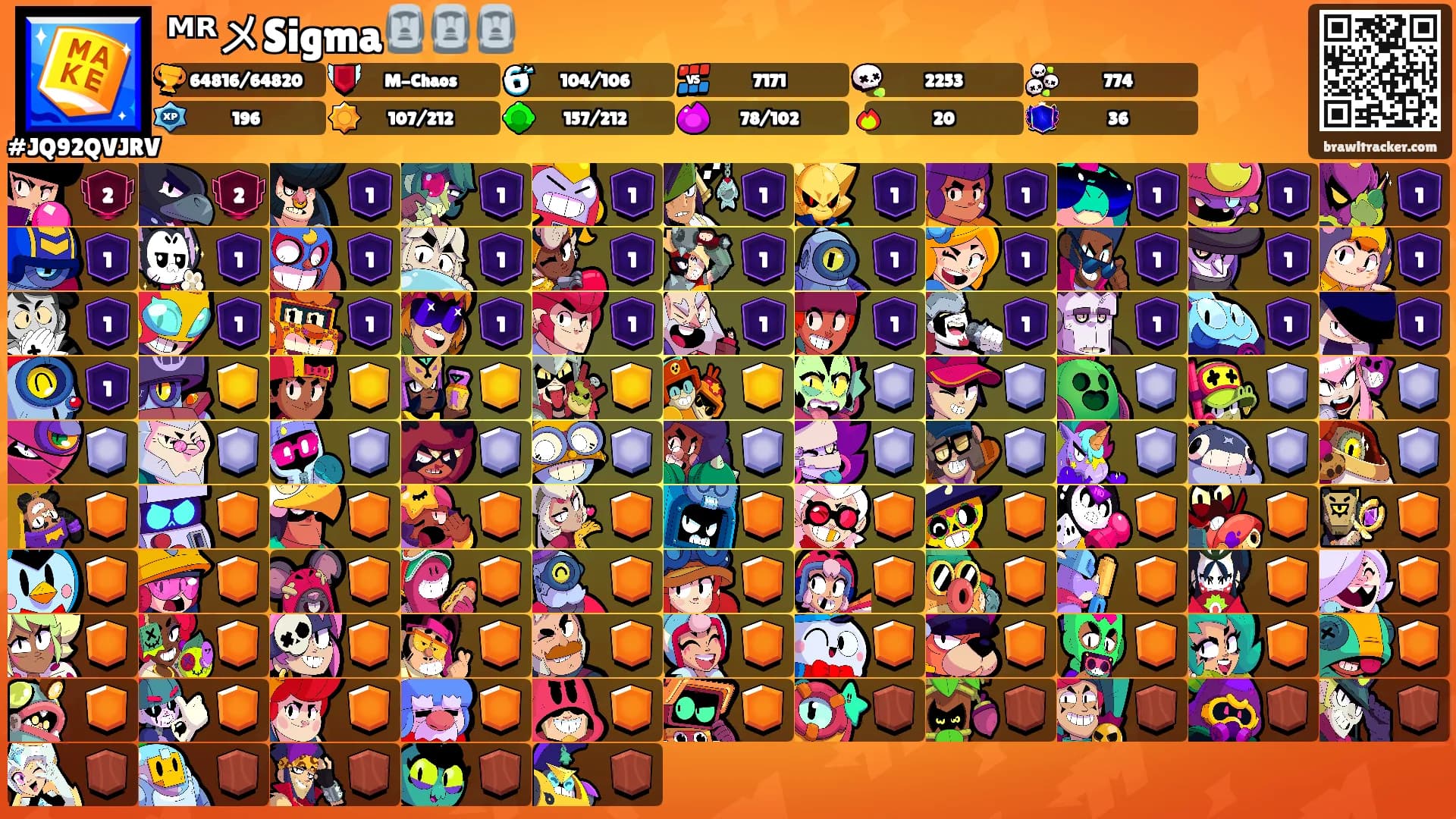ᴹᴿメSigma🗿🗿🗿's Ranks