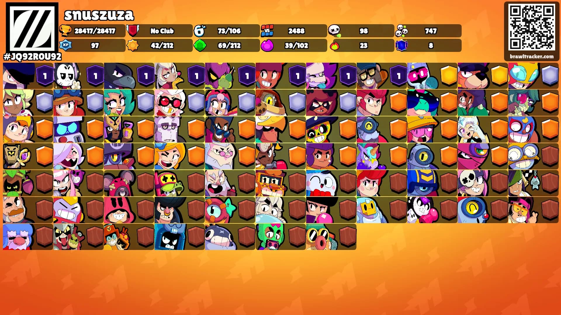 snuszuza's Ranks