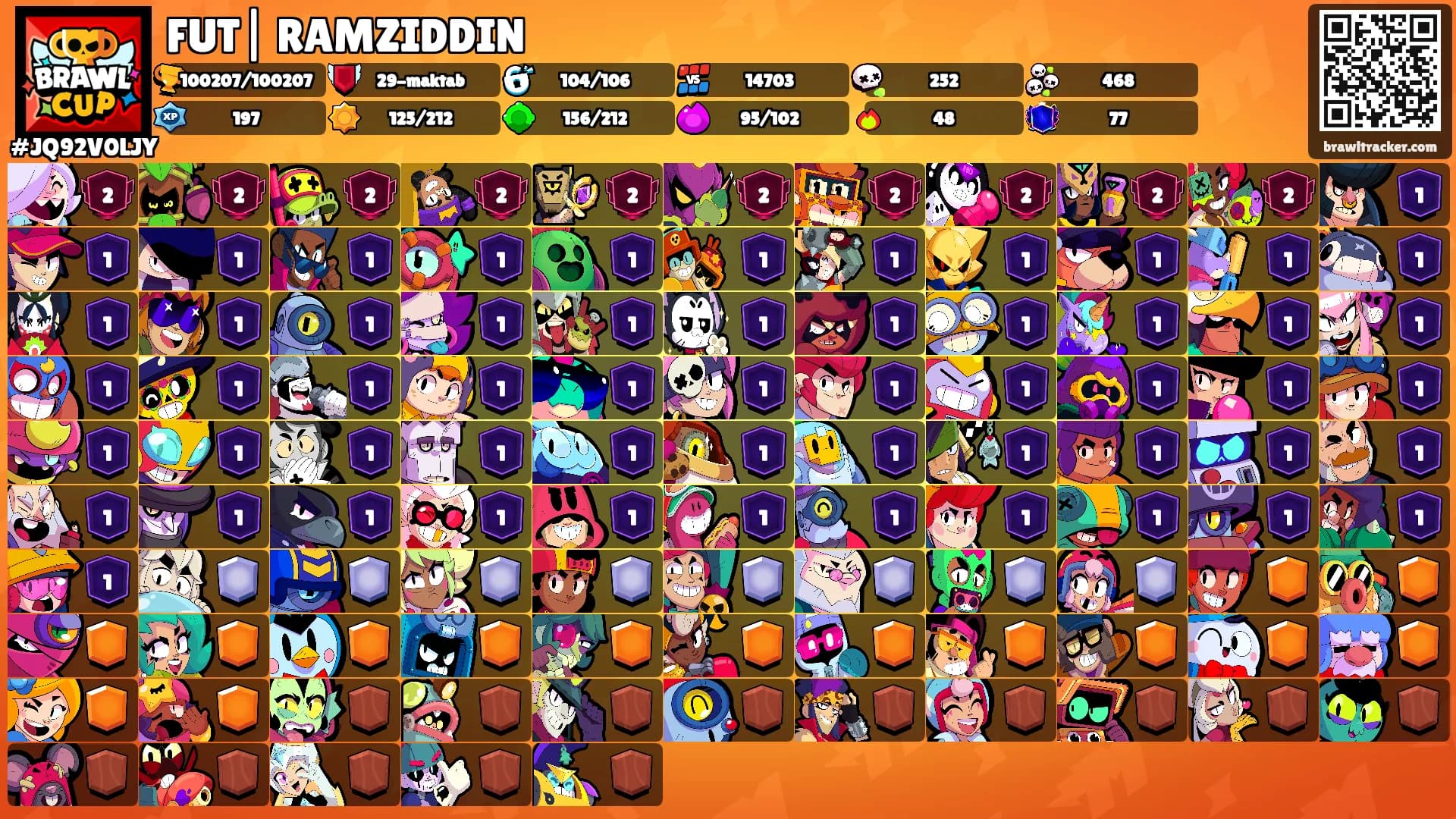 FUT| RAMZIDDIN's Ranks