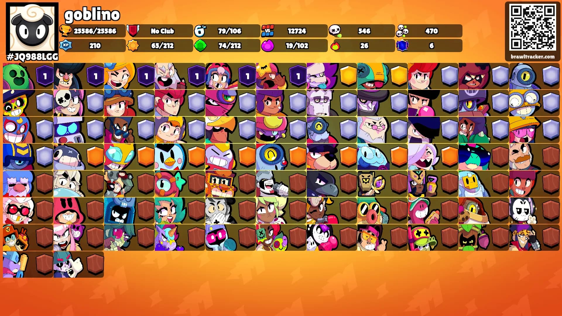 goblino's Ranks