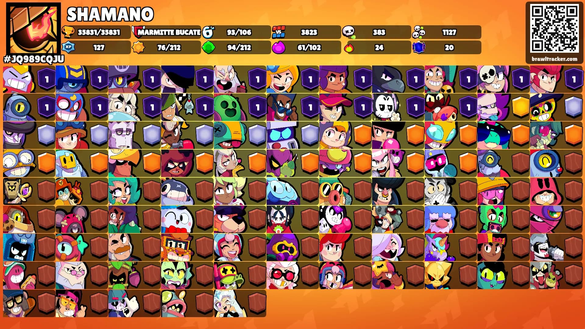 SHAMANO's Ranks