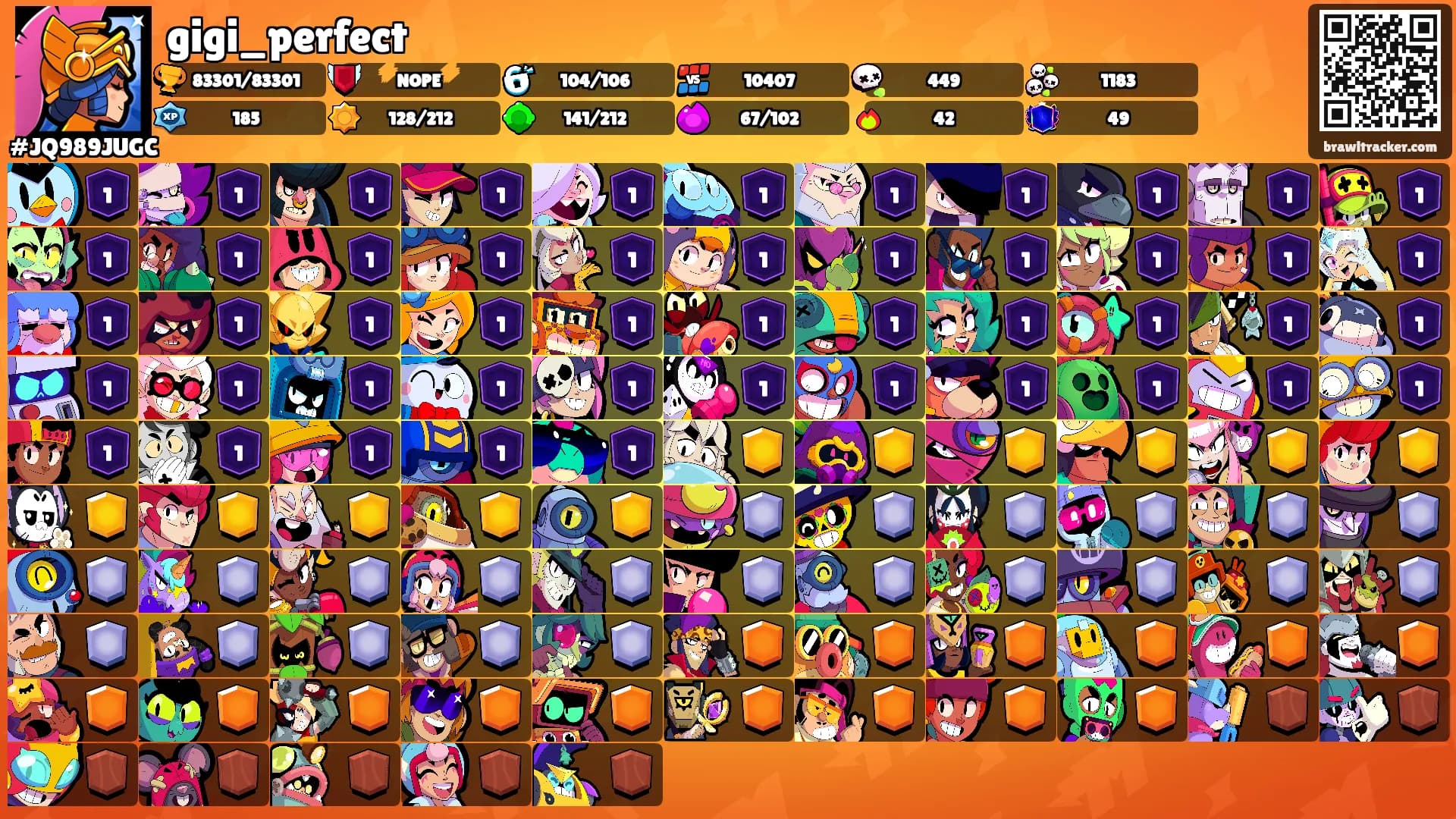 gigi_perfect's Ranks