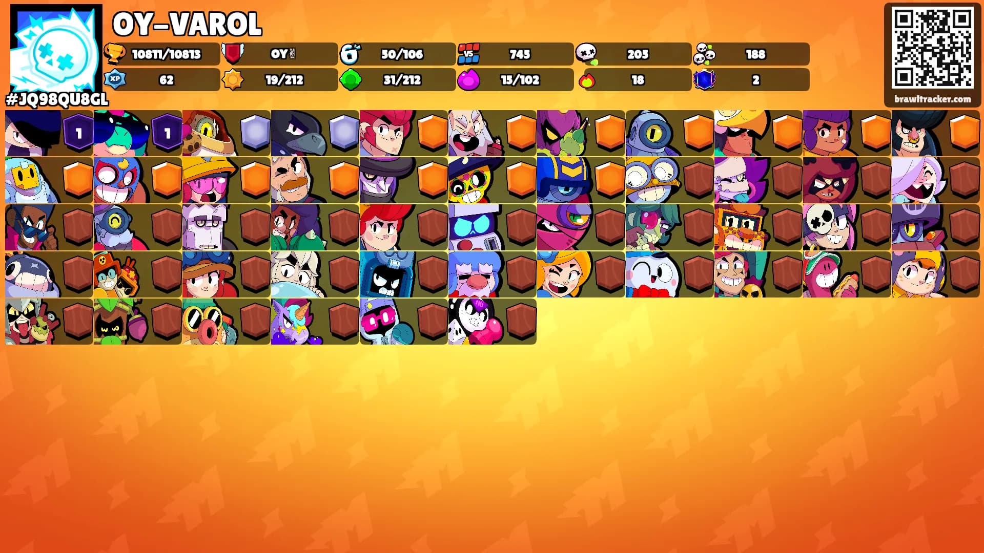OY-VAROL's Ranks