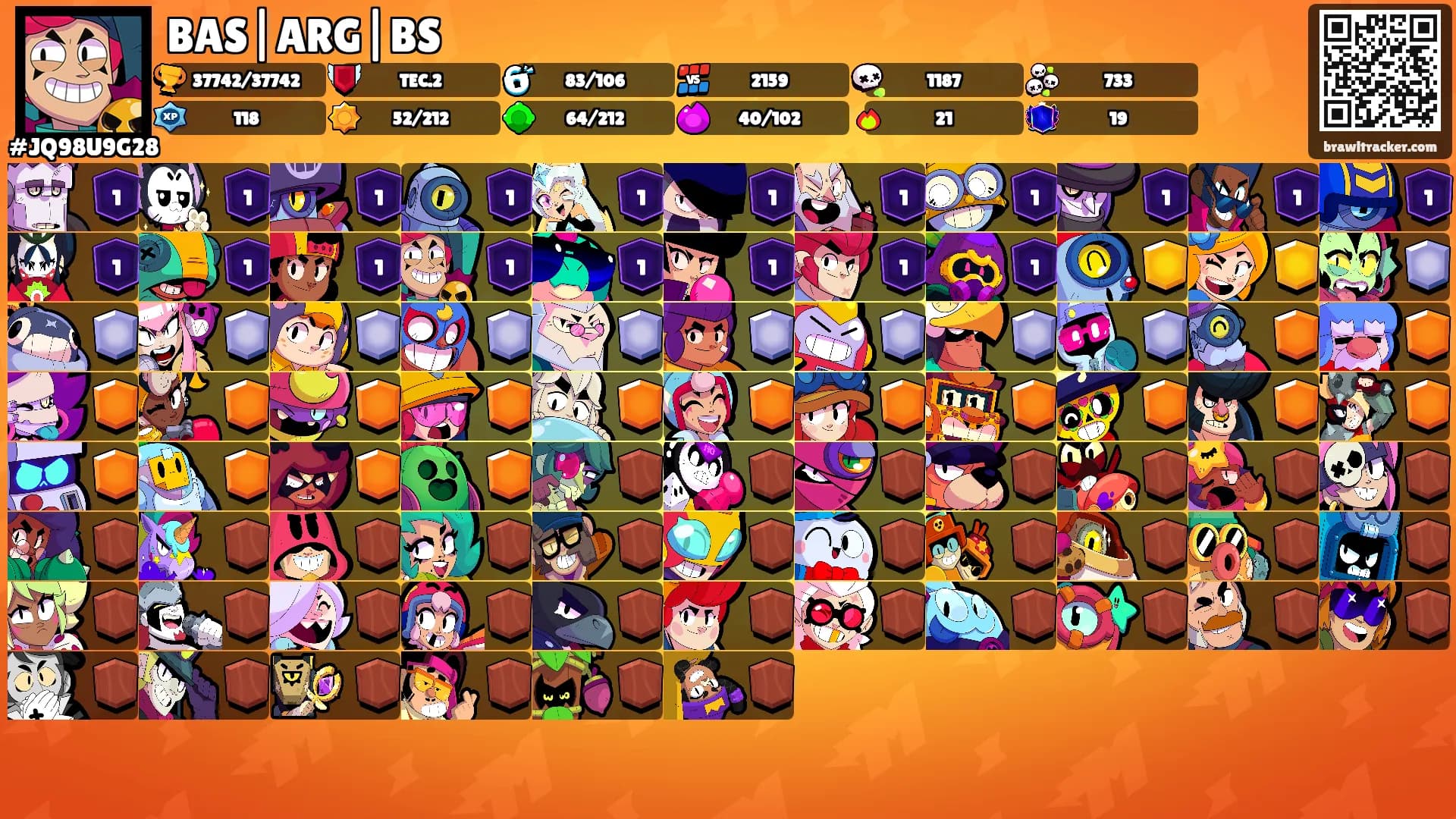 BAS|ARG|BS's Ranks