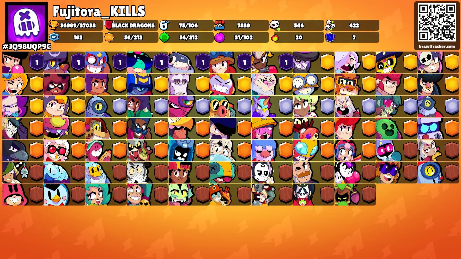Fujitora_KILLS's Ranks