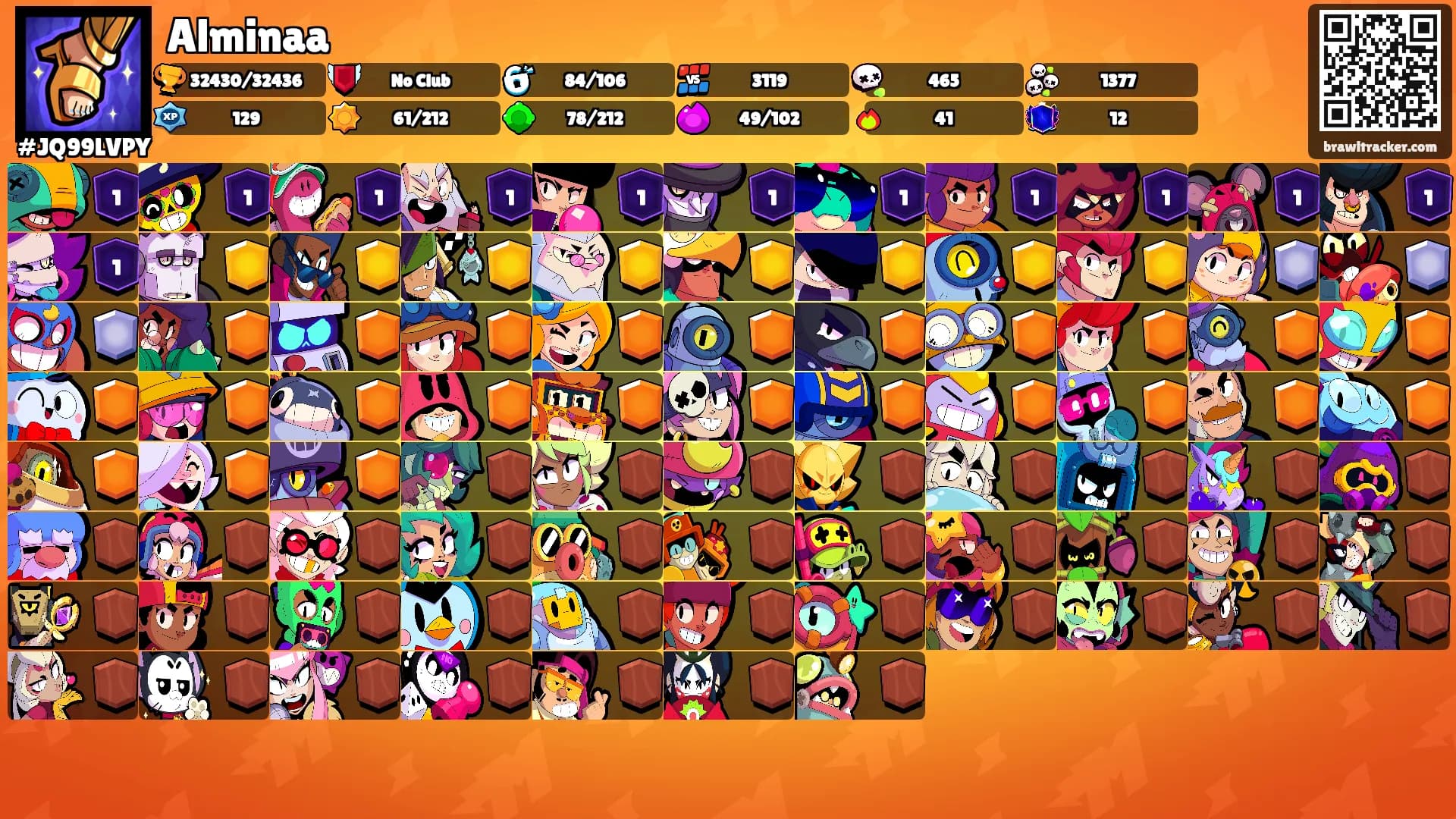 Alminaa's Ranks