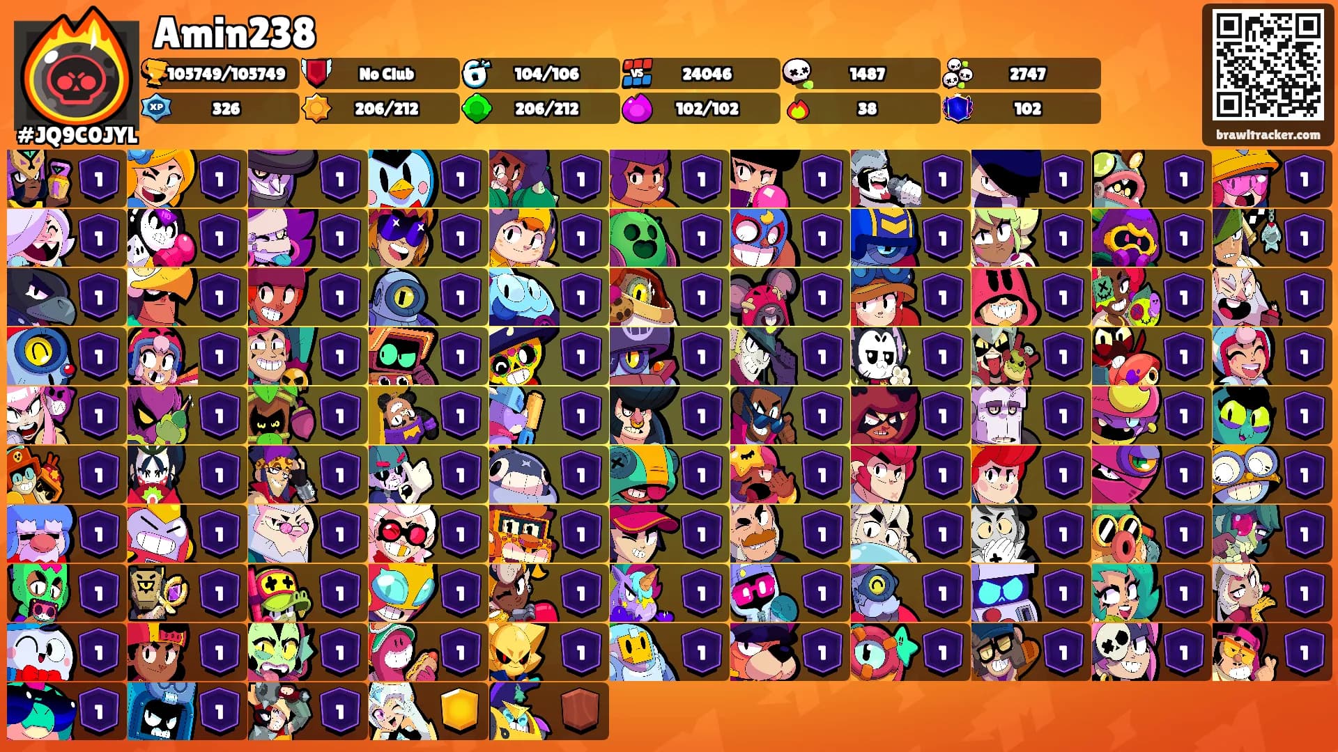 Amin238's Ranks