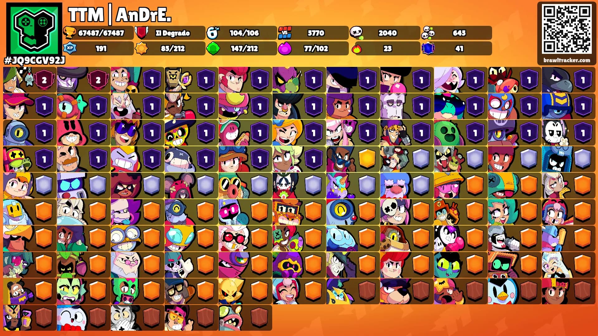 TTM|AnDrE.'s Ranks
