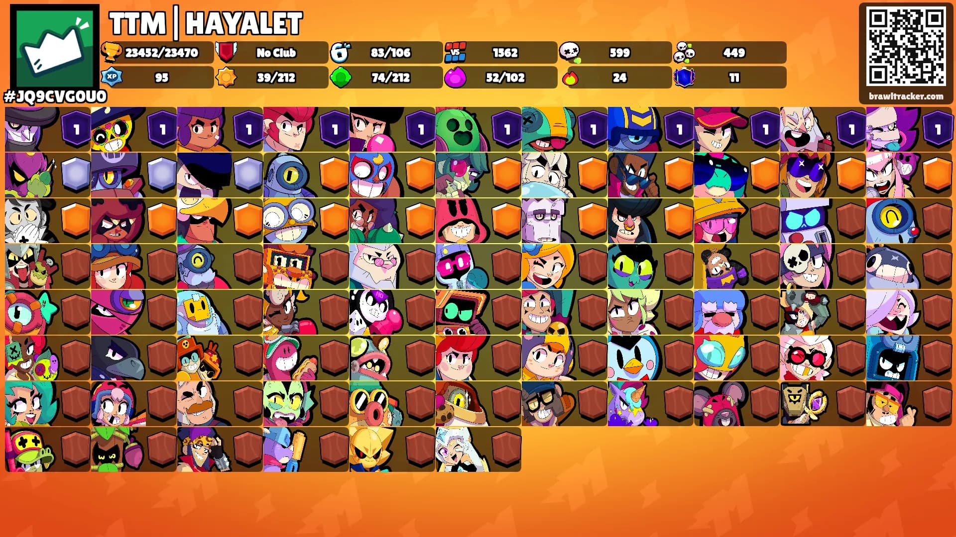 TTM|HAYALET's Ranks