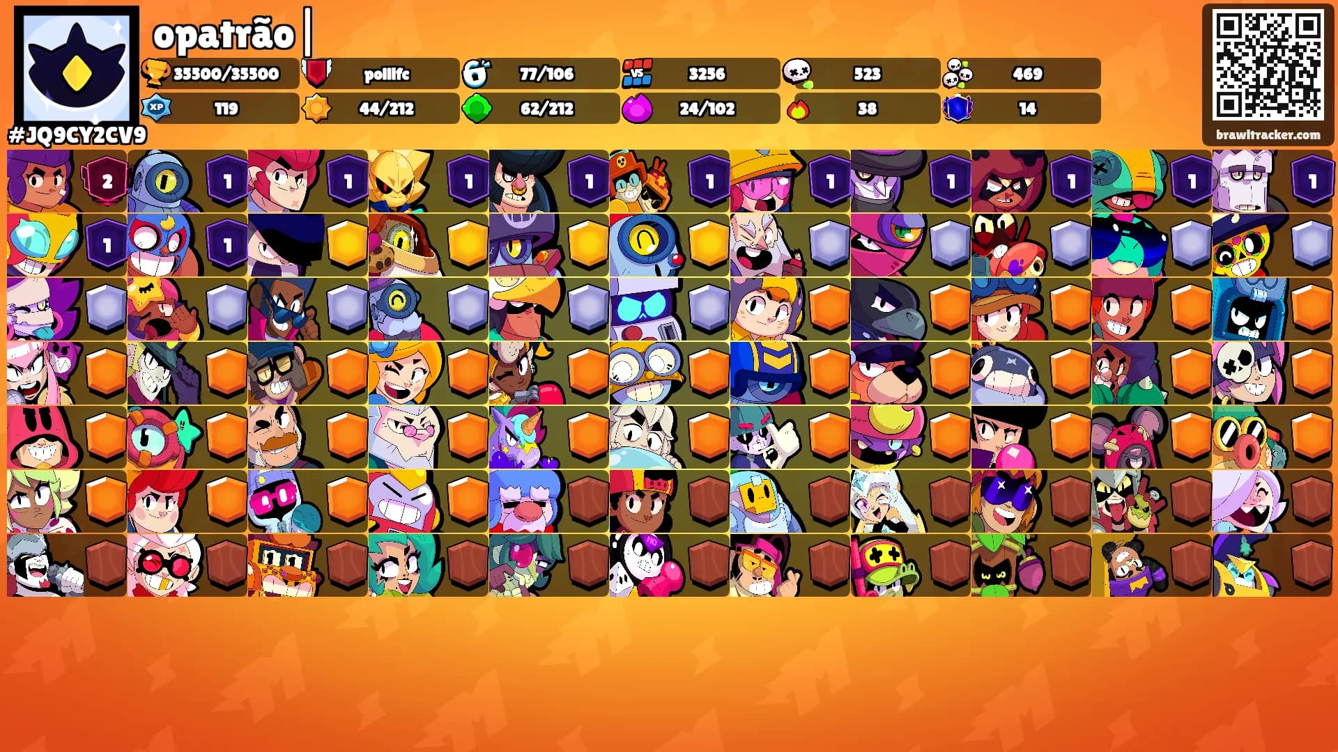 opatrão|꒒ꀤ꓄ꂦ's Ranks