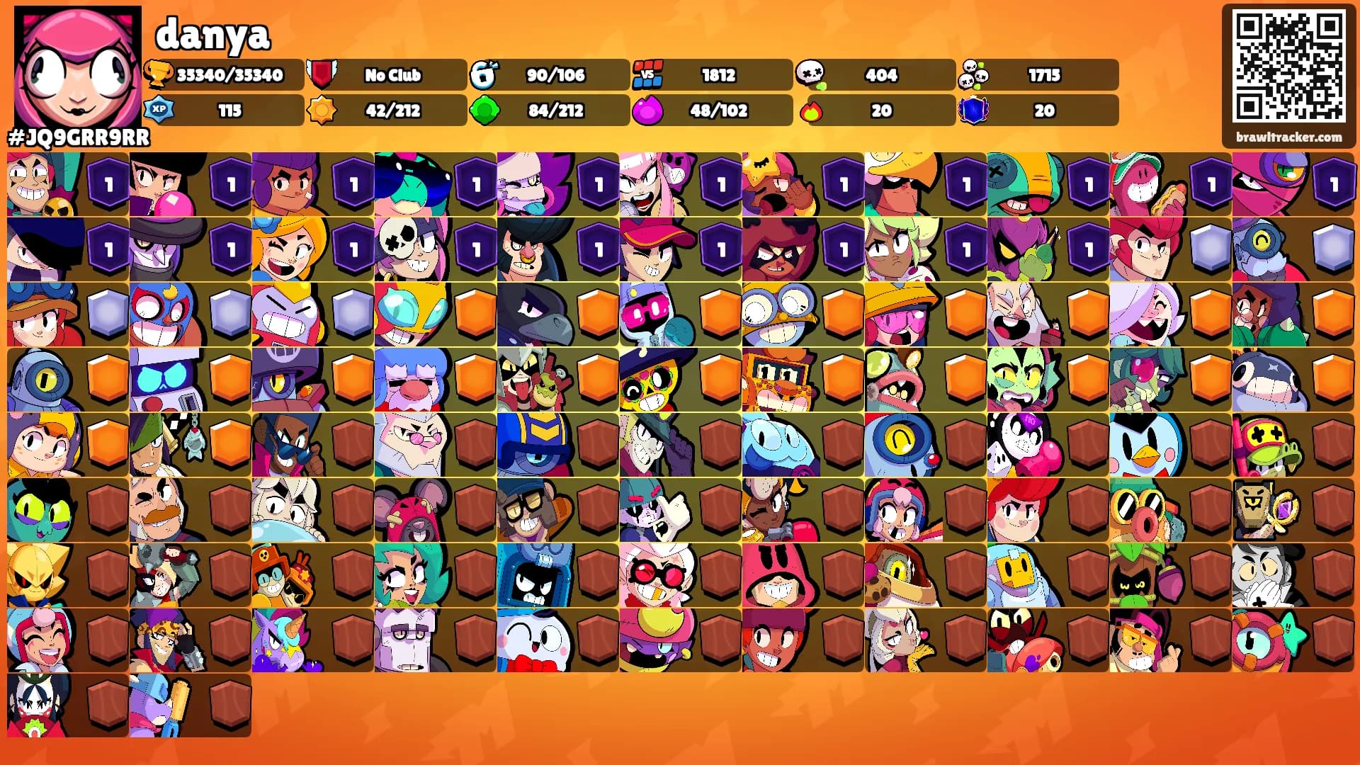 danya's Ranks