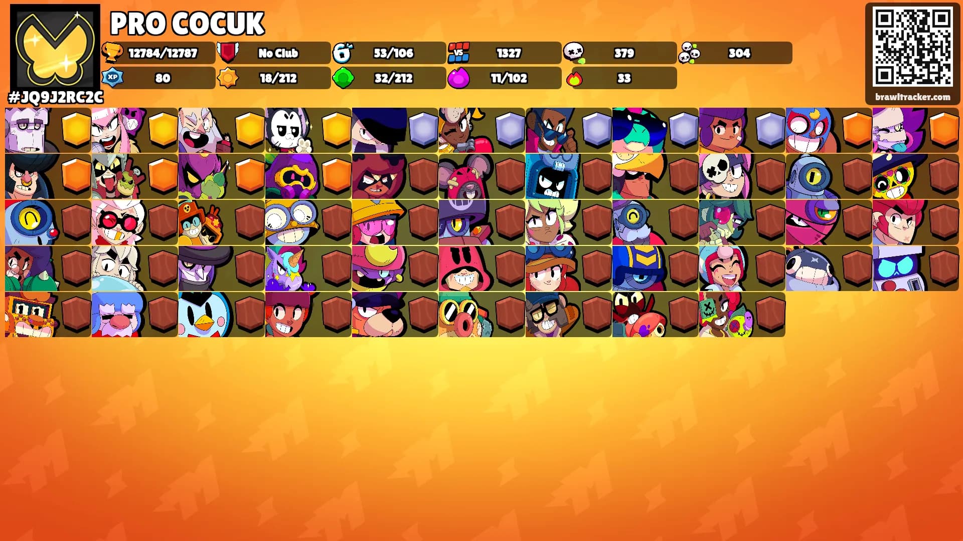 PRO COCUK's Ranks