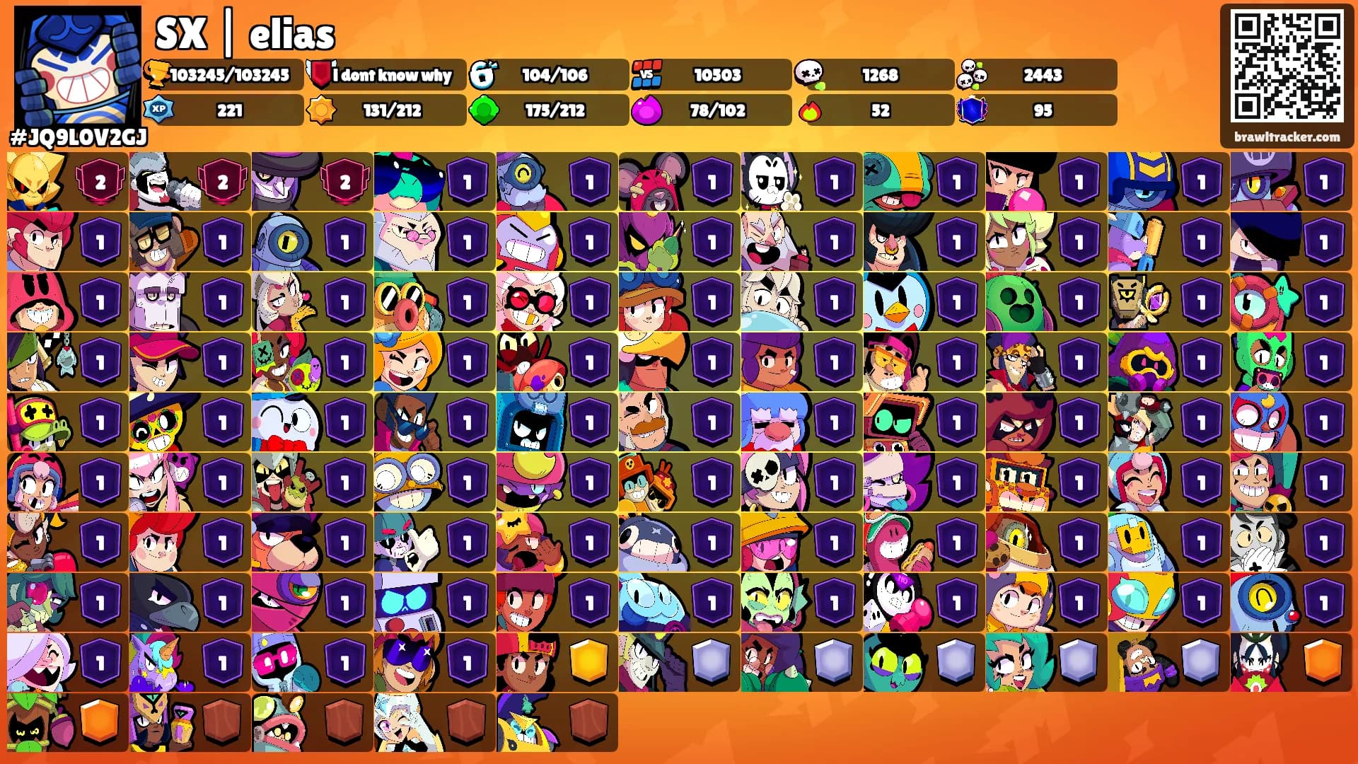 SX | elias's Ranks