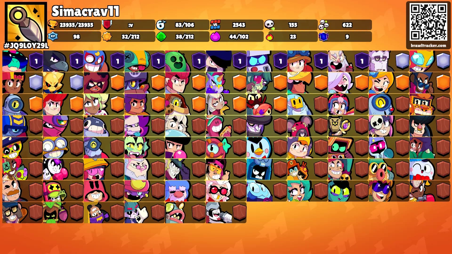 Simacrav11's Ranks