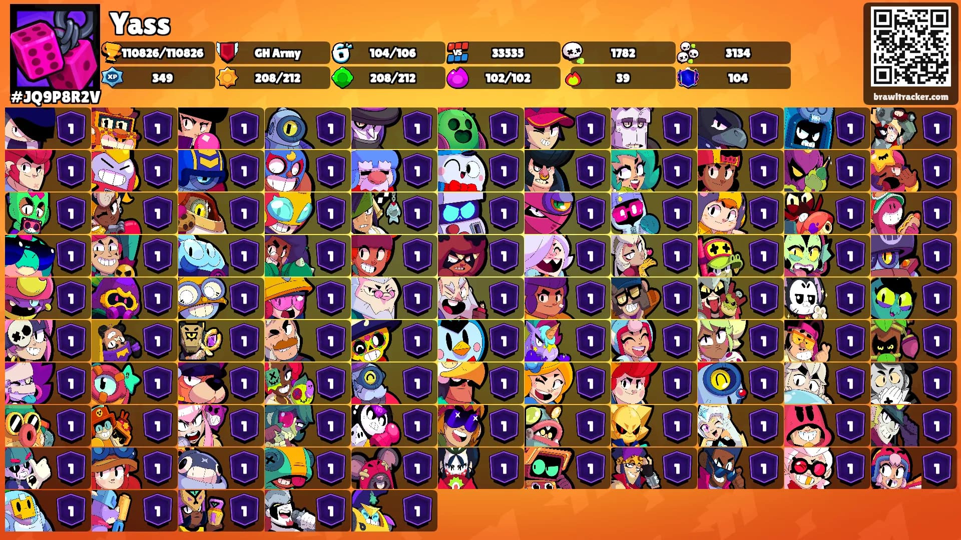 Yass's Ranks