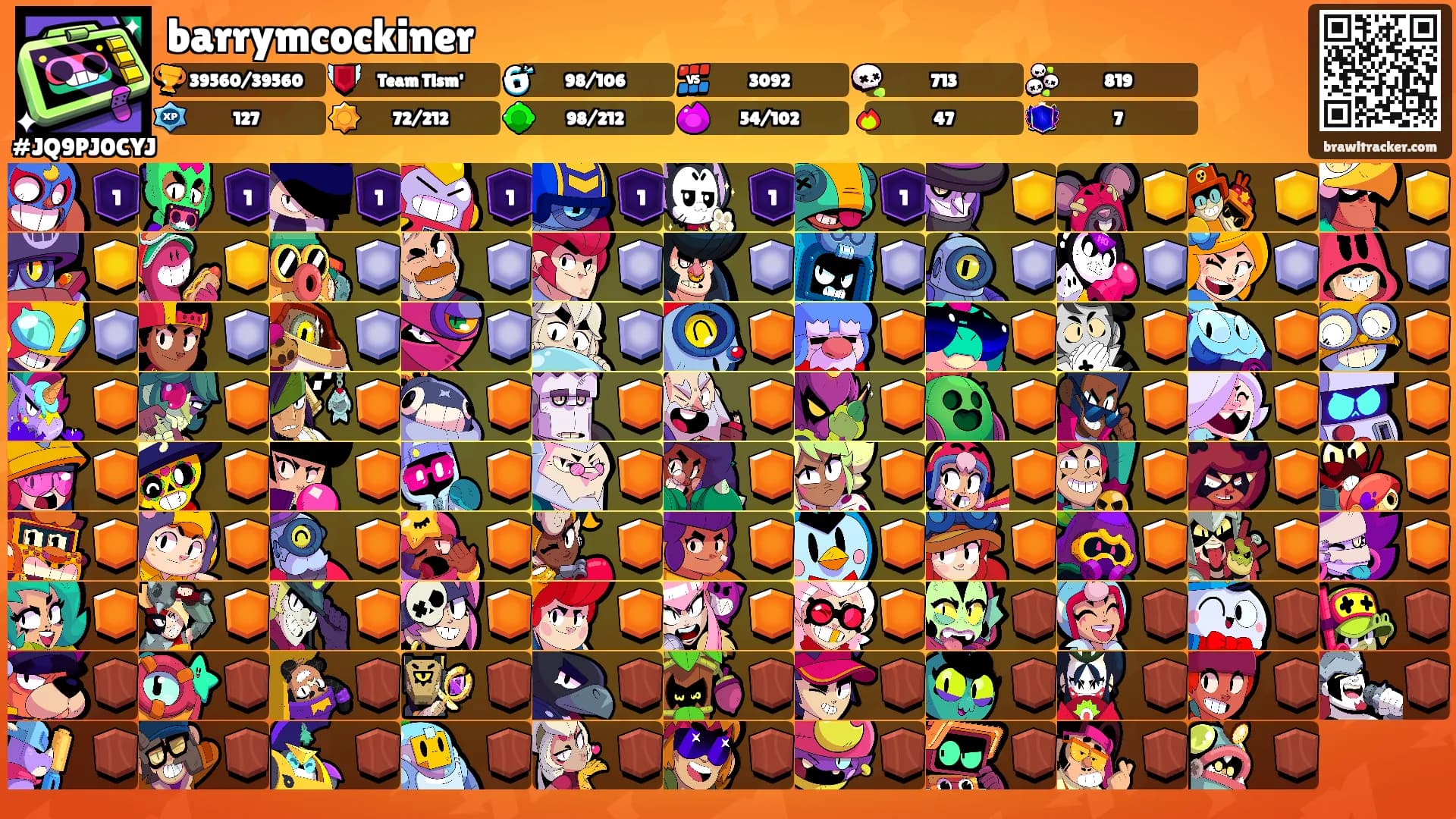 barrymcockiner's Ranks