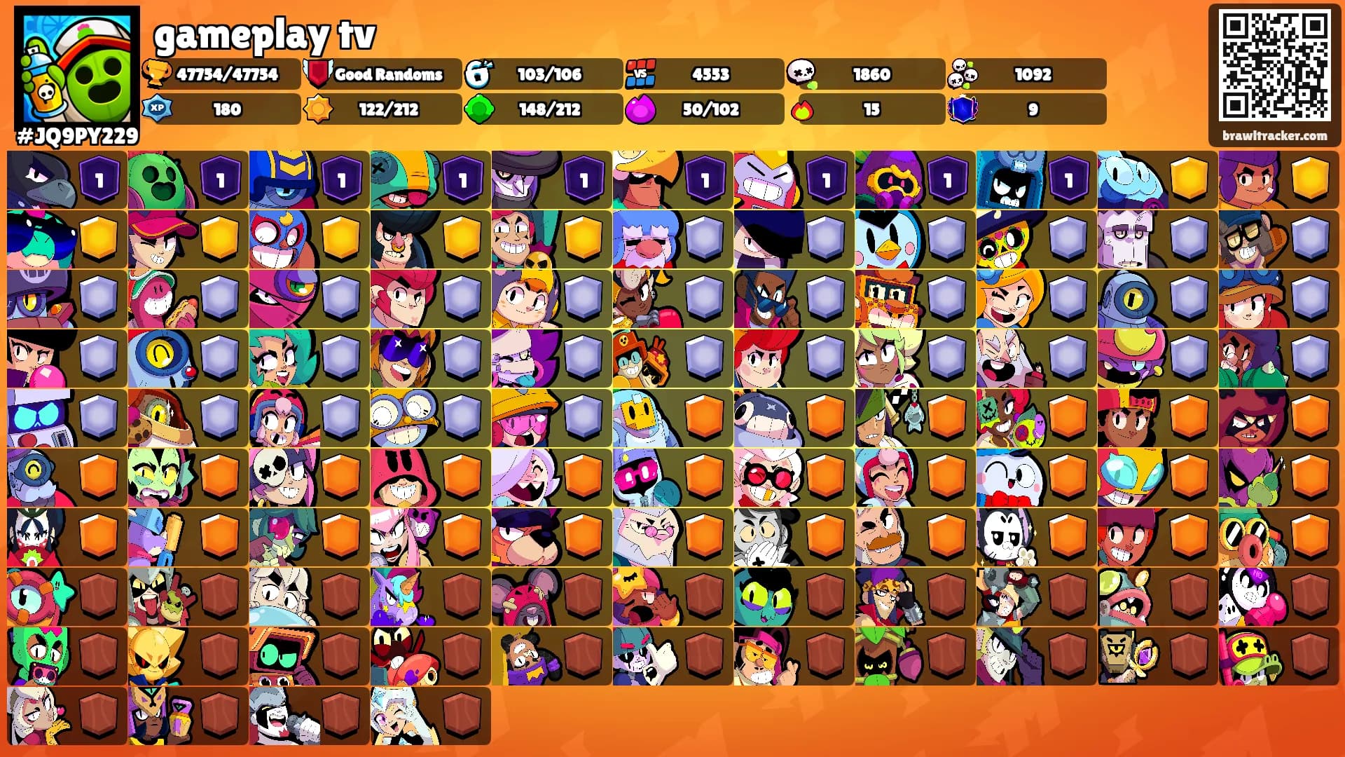 gameplay tv's Ranks