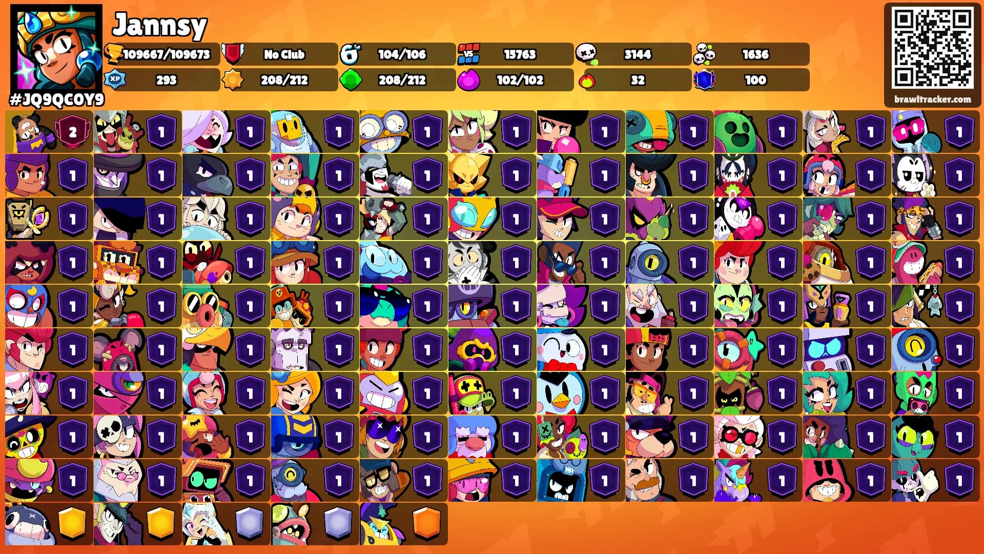 Jannsy's Ranks