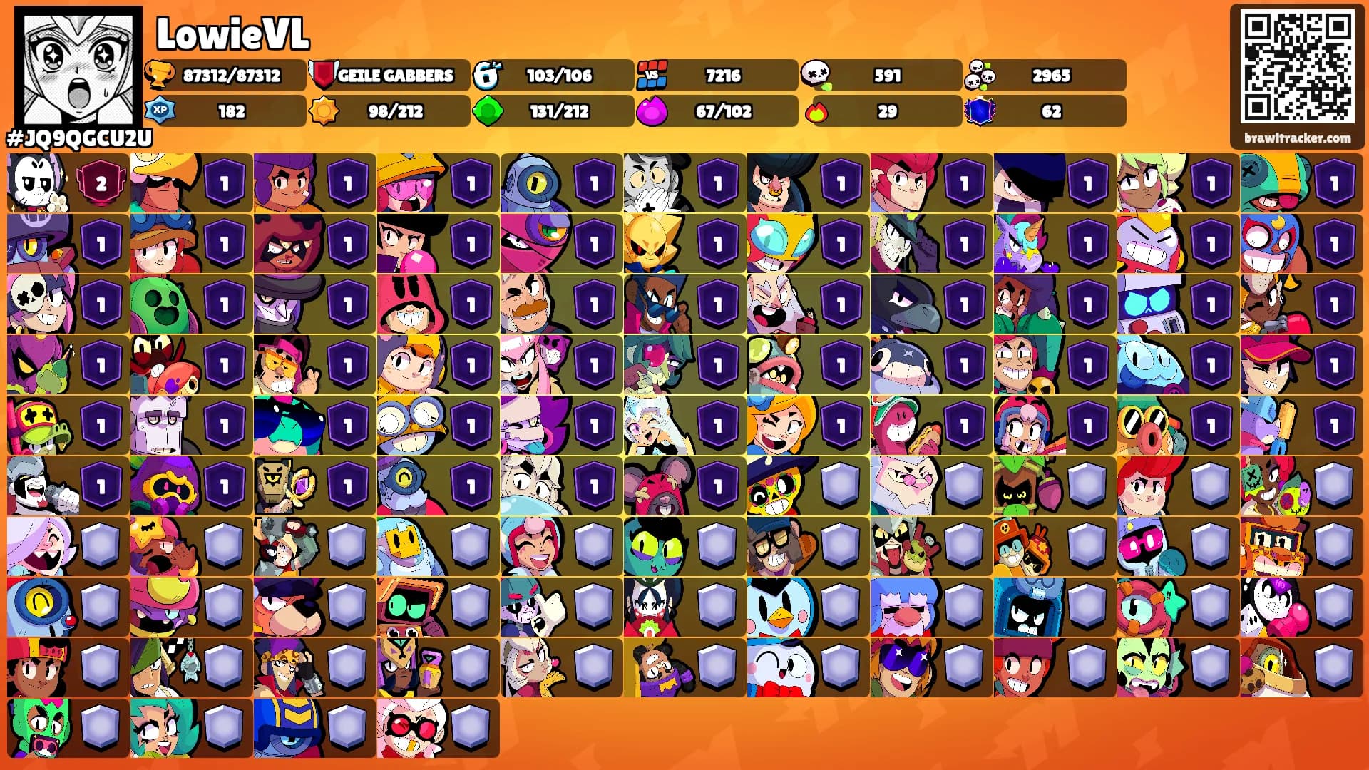 LowieVL's Ranks