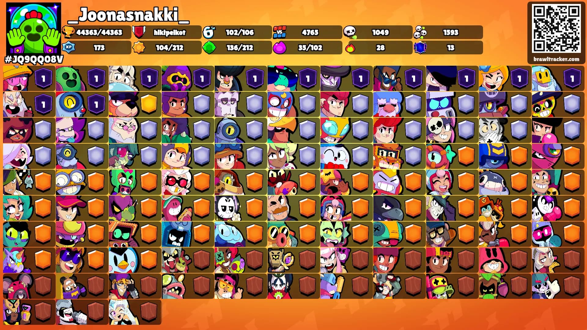 _Joonasnakki_'s Ranks