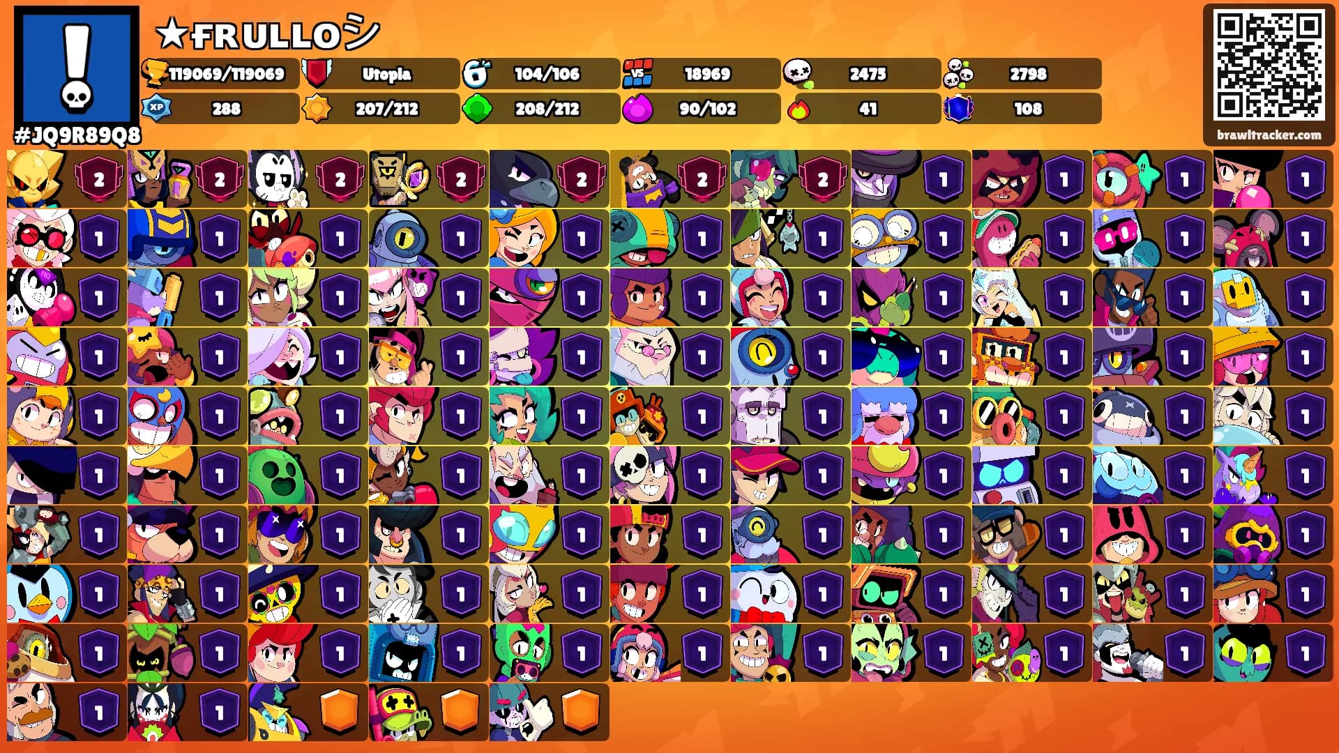 ★ғʀᴜʟʟᴏシ︎'s Ranks