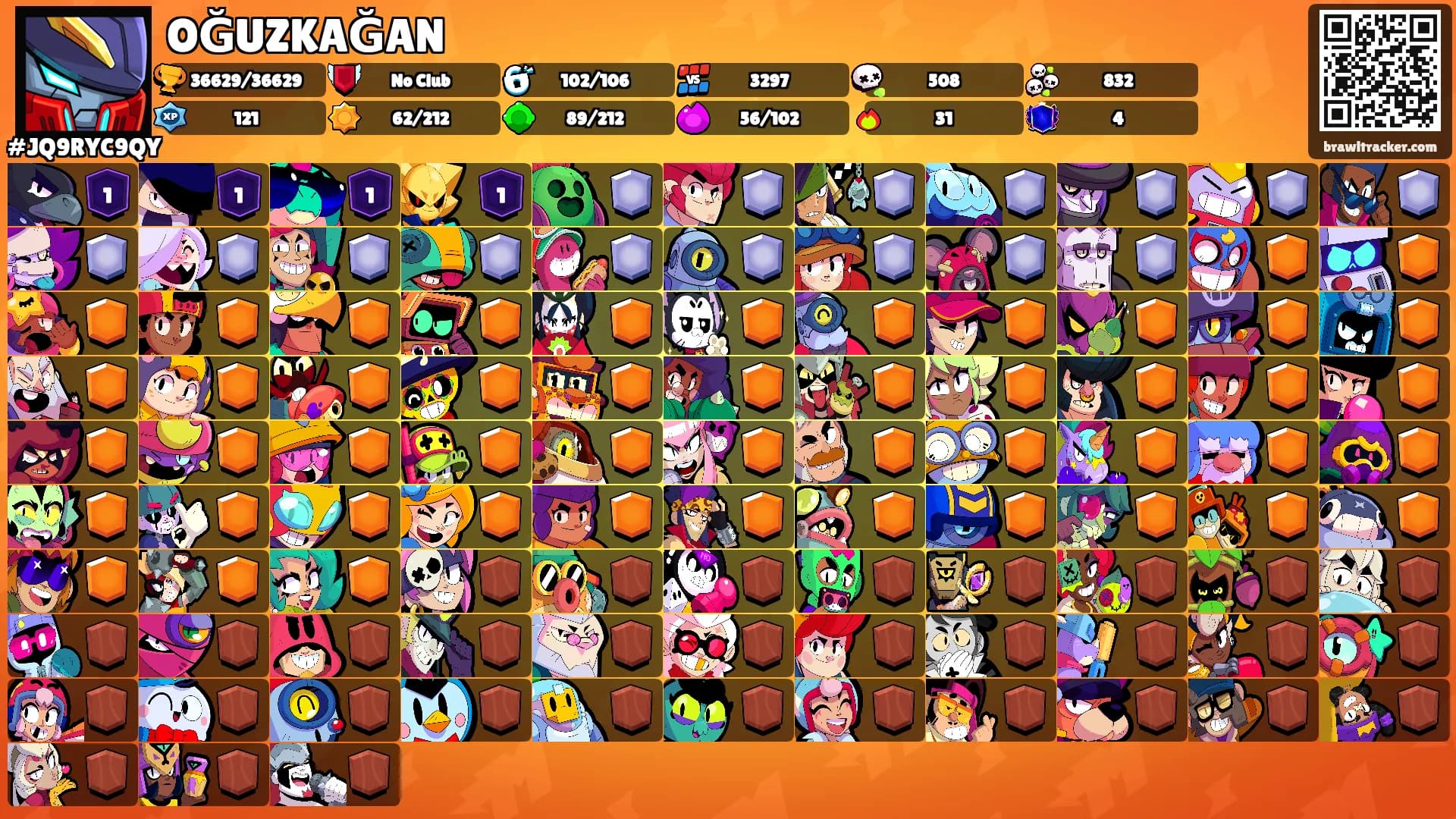 OĞUZKAĞAN's Ranks