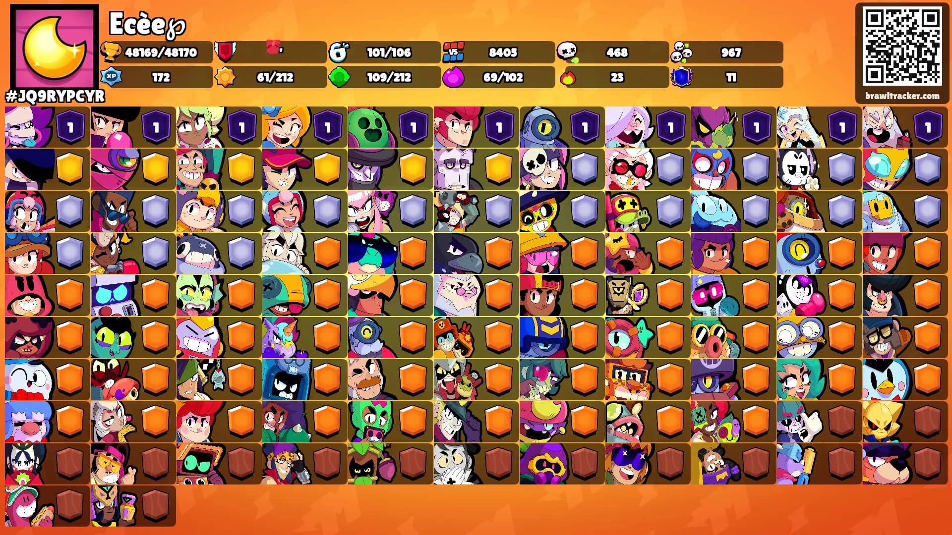 Ecèe℘'s Ranks