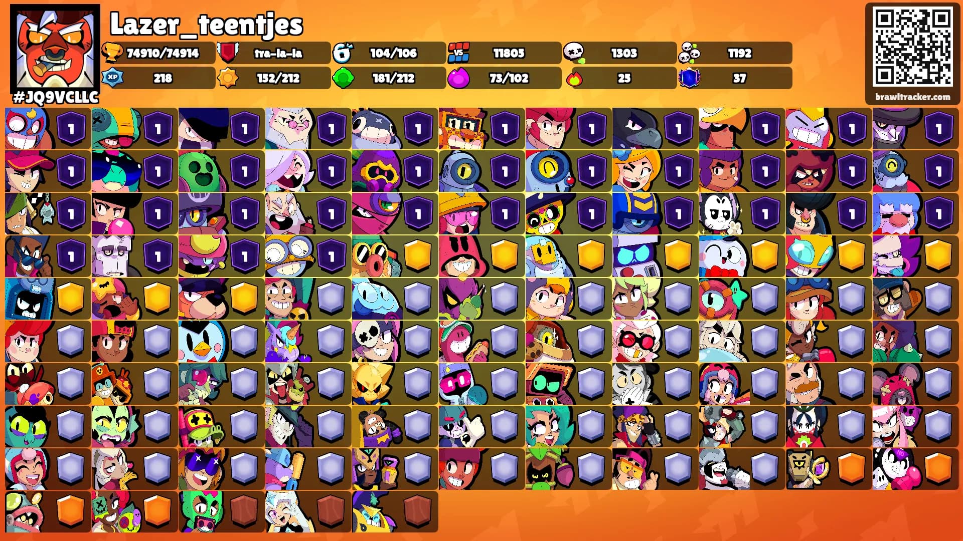Lazer_teentjes's Ranks