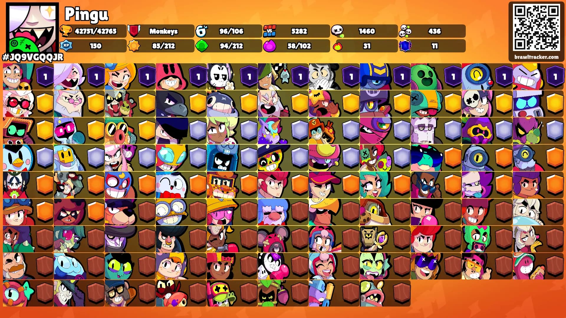 Pingu's Ranks