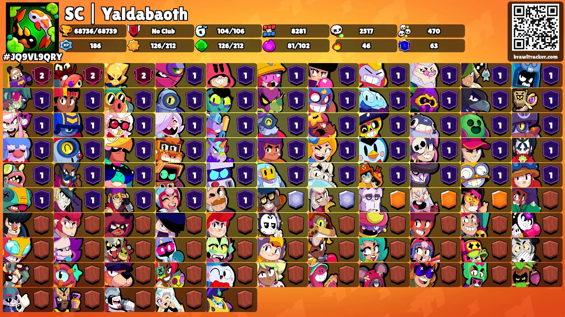 SC | Yaldabaoth's Ranks