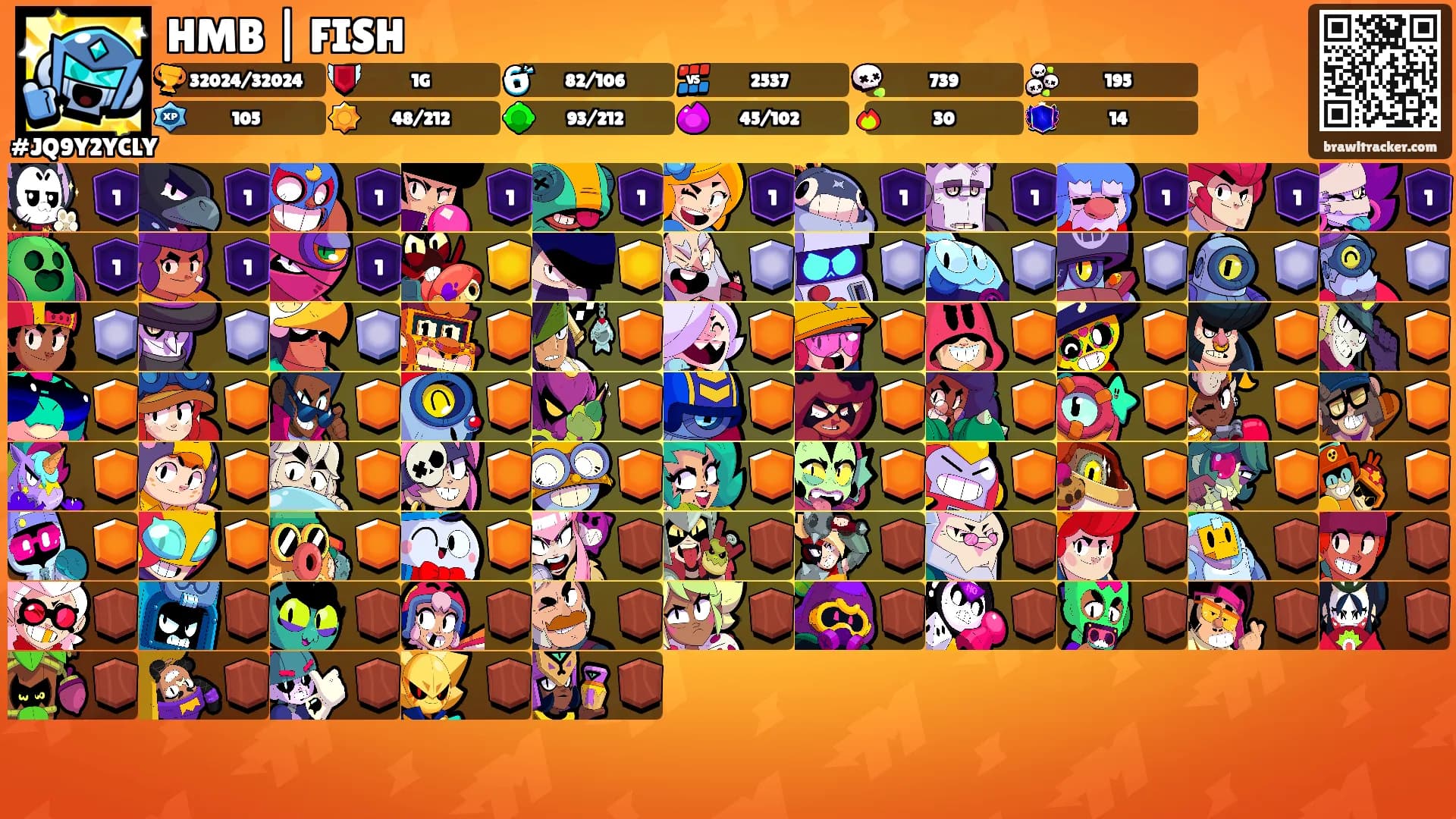HMB | FISH's Ranks