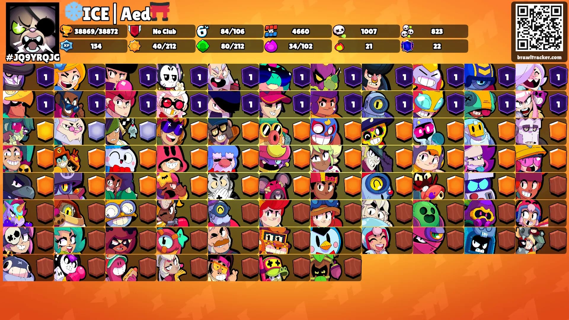 ❄️ICE|Aed⛩️'s Ranks