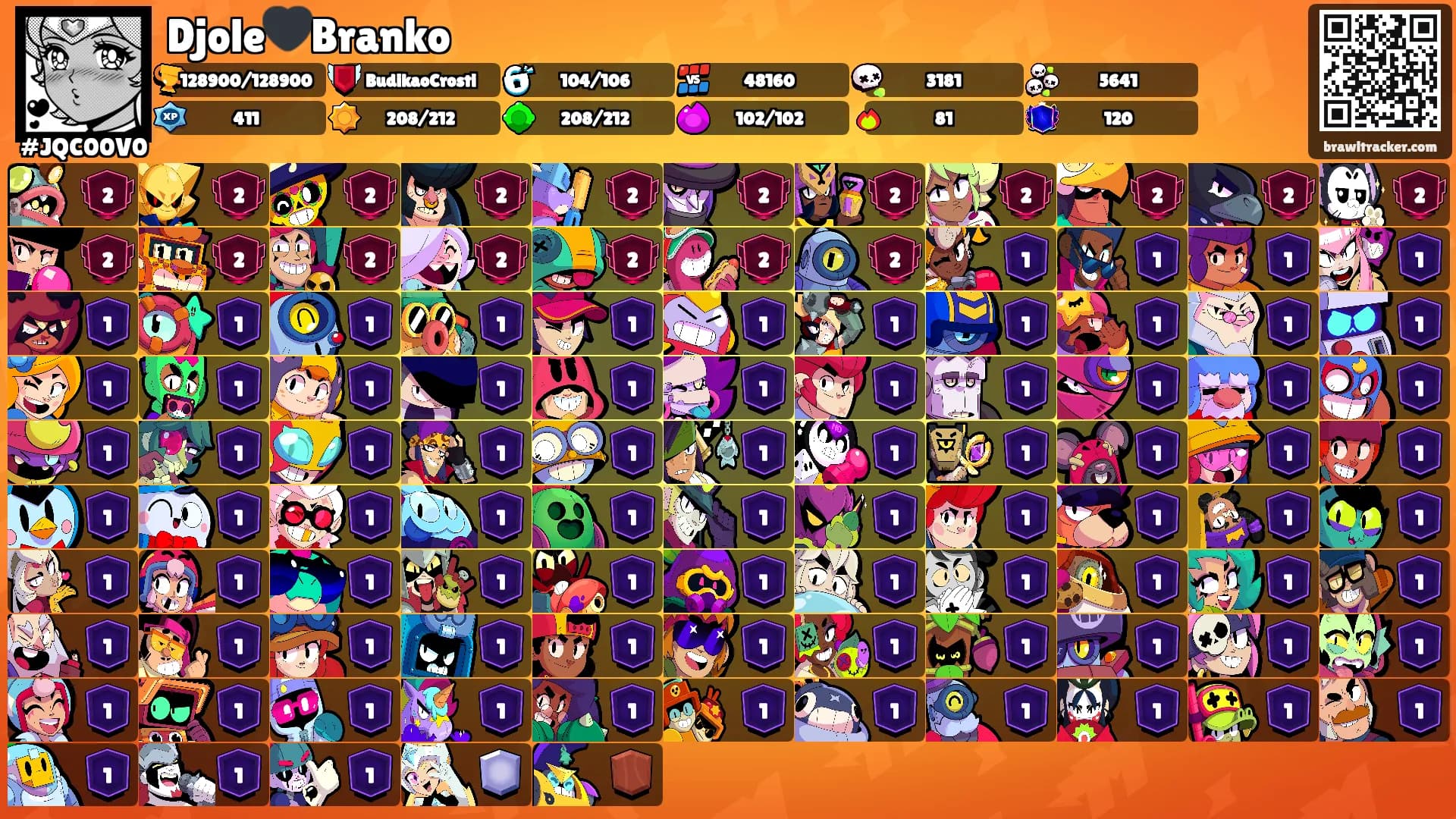 Djole🖤Branko's Ranks