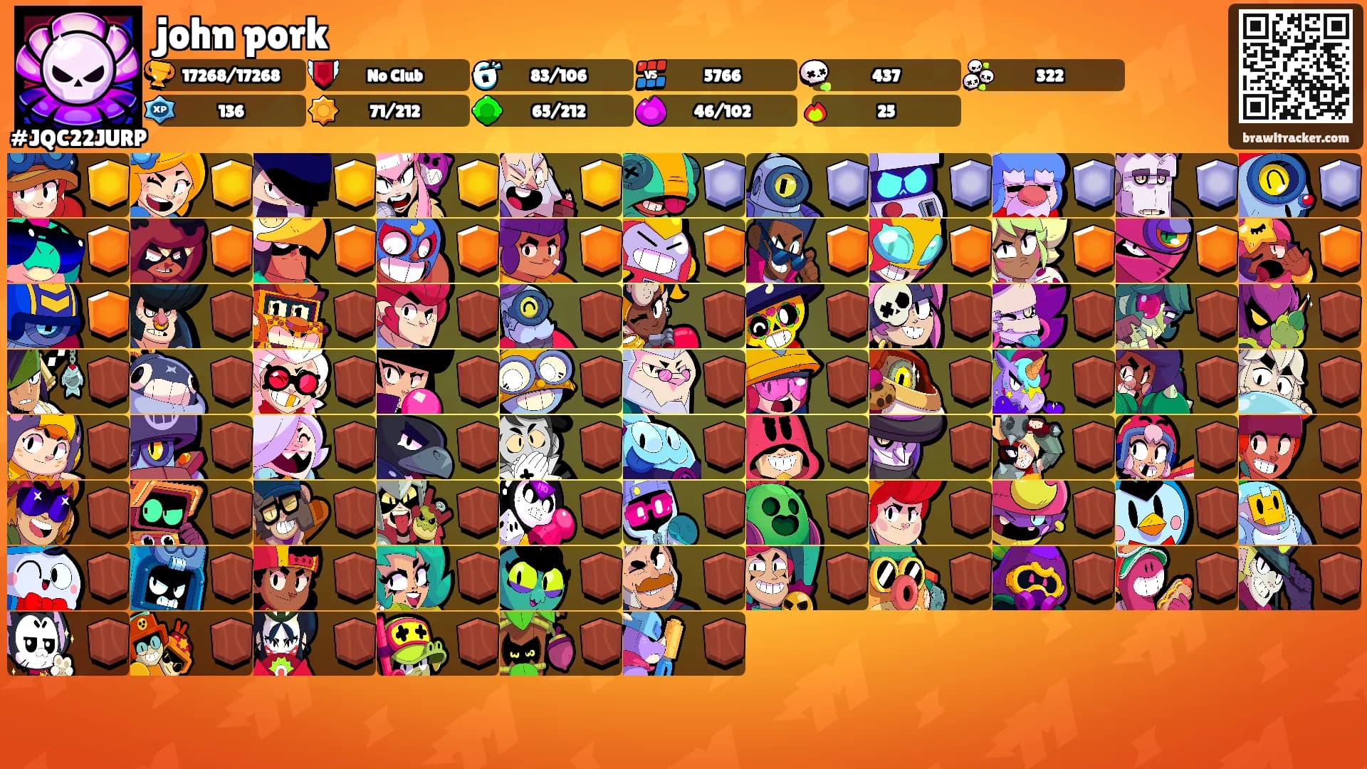 john pork's Ranks