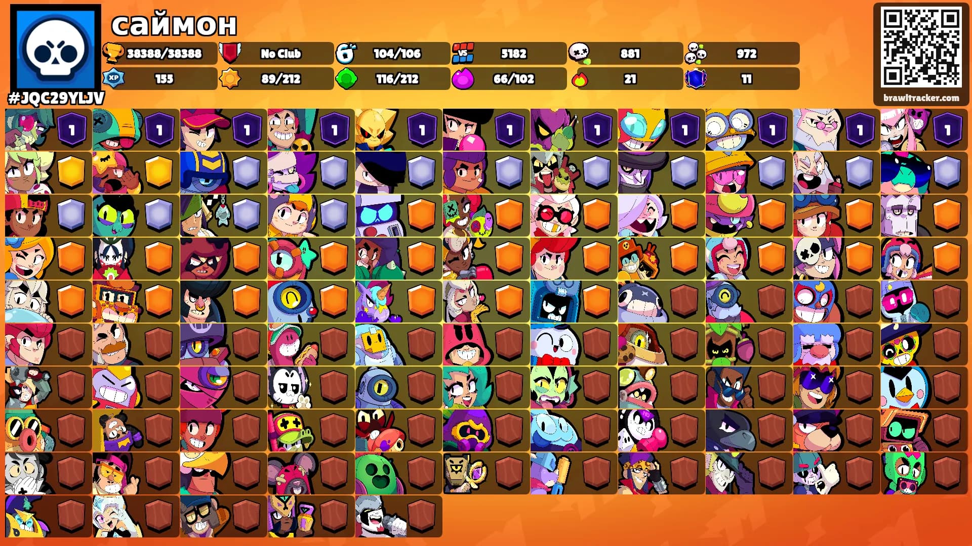 саймон's Ranks