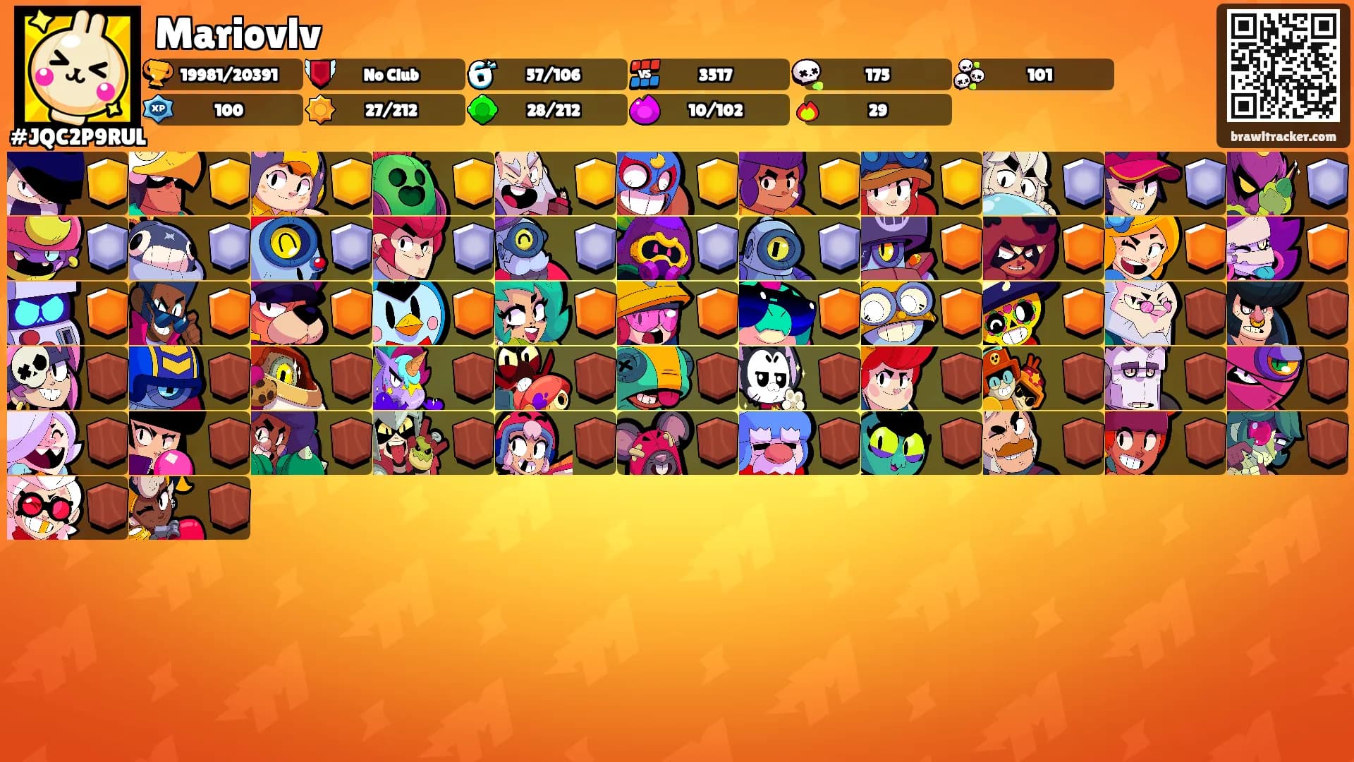 Mariovlv's Ranks