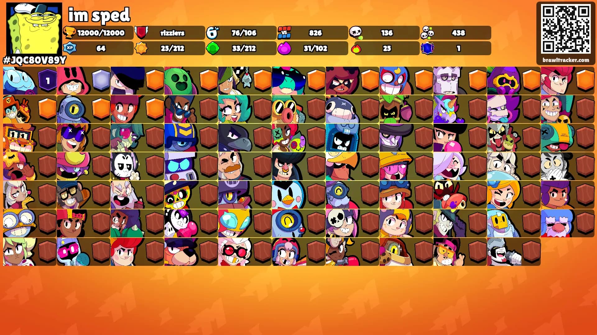 im sped's Ranks