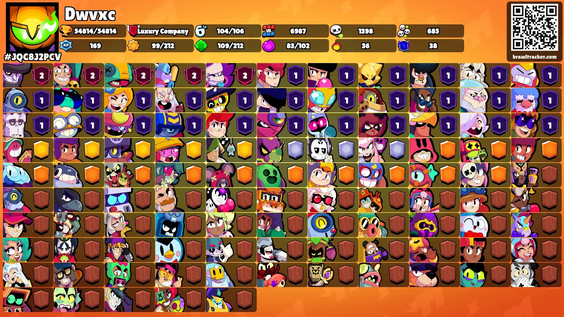 Dwvxc's Ranks