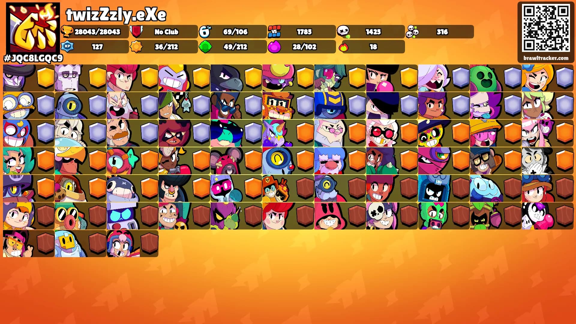 twizZzly.eXe's Ranks