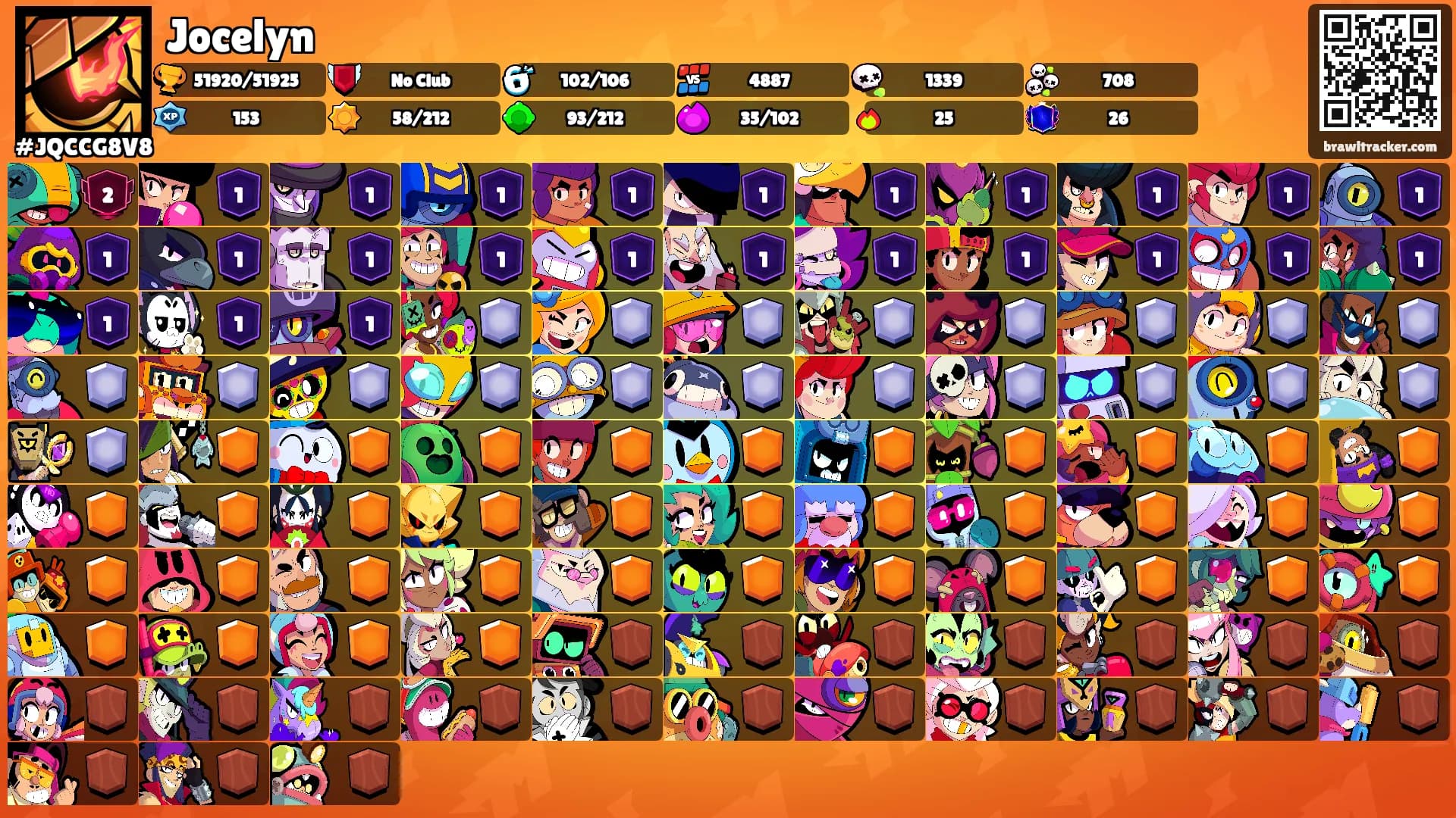 Jocelyn's Ranks
