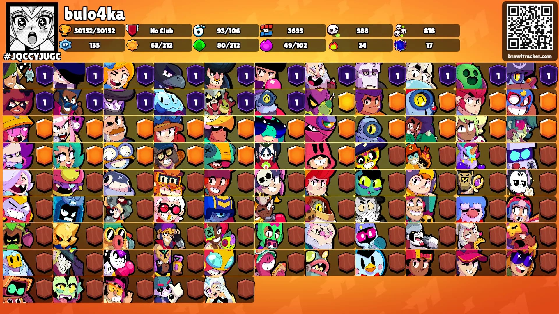bulo4ka's Ranks