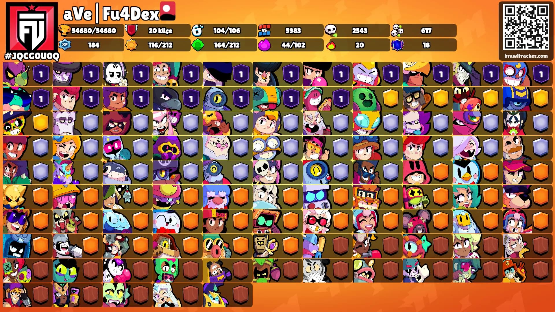 aVe|Fu4Dex🎴's Ranks