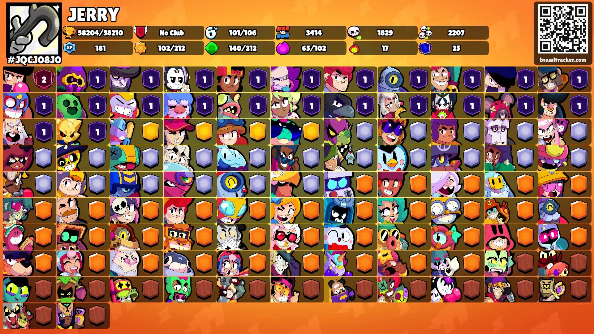 JERRY's Ranks