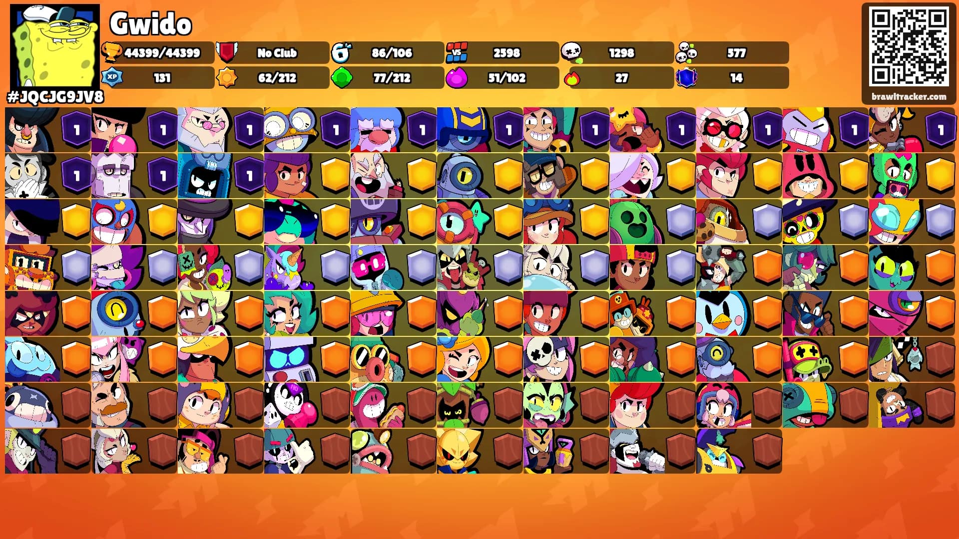 Gwido's Ranks