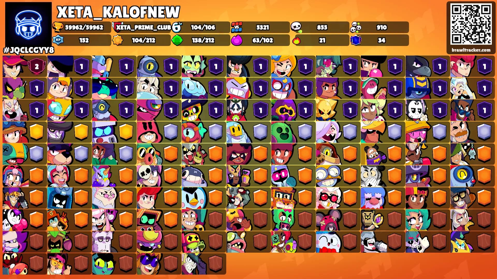 XETA_KALOFNEW's Ranks
