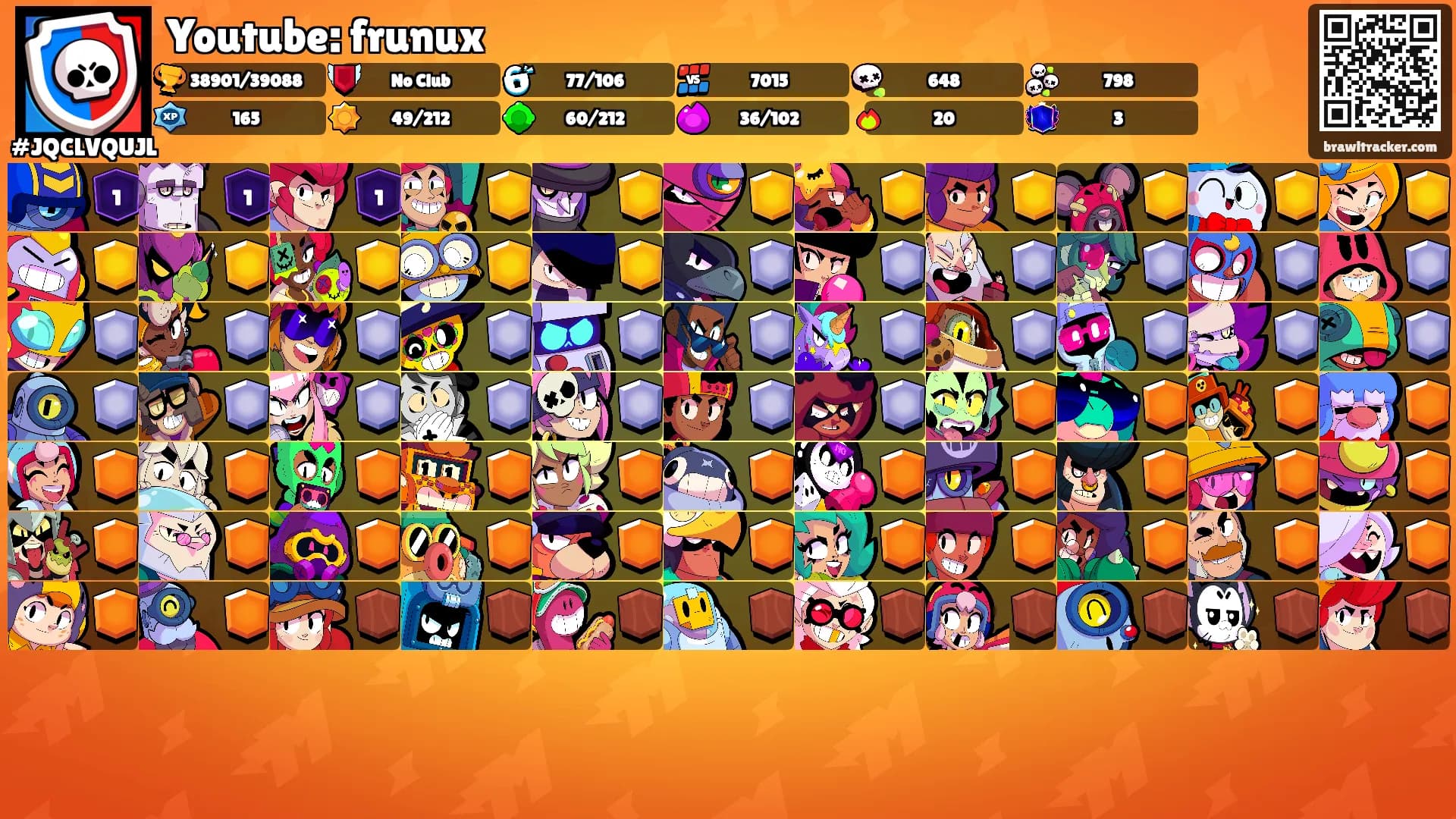 Youtube: frunux's Ranks