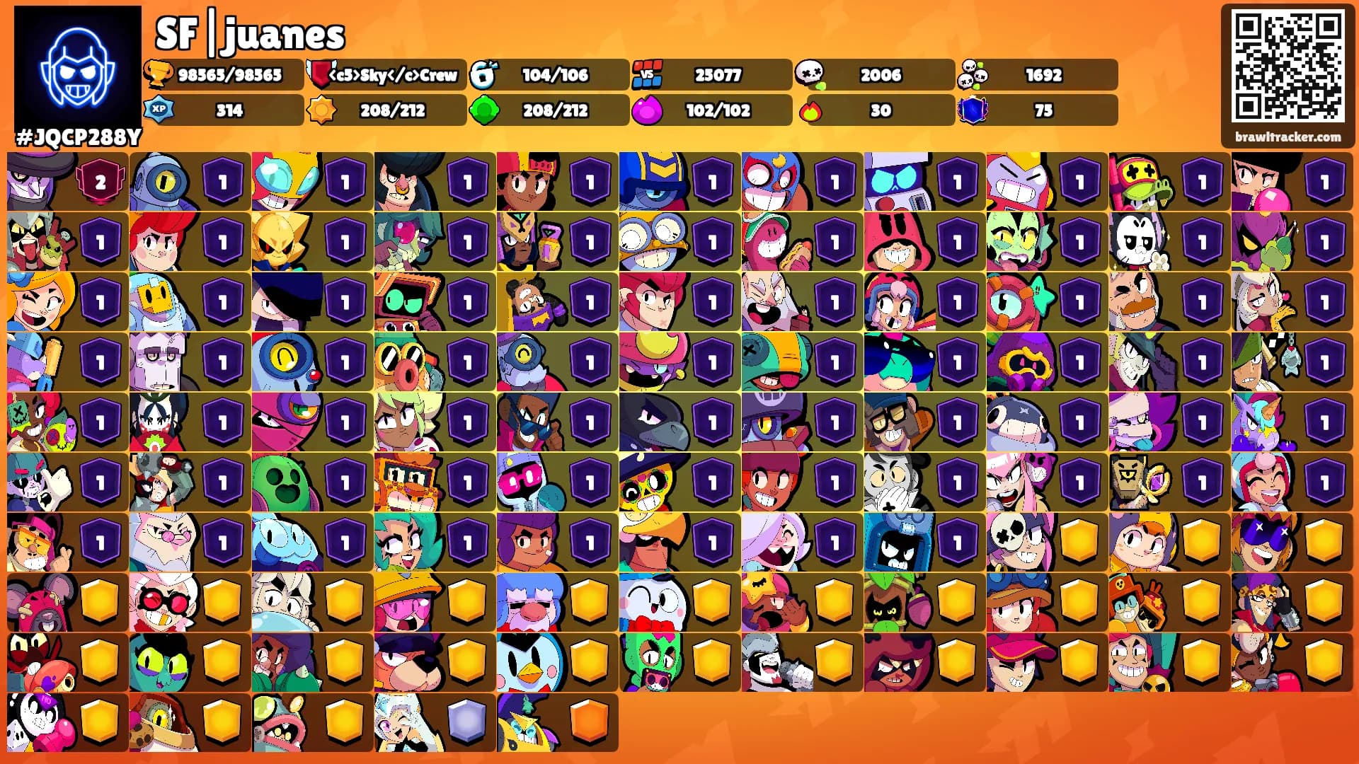 SF|juanes's Ranks