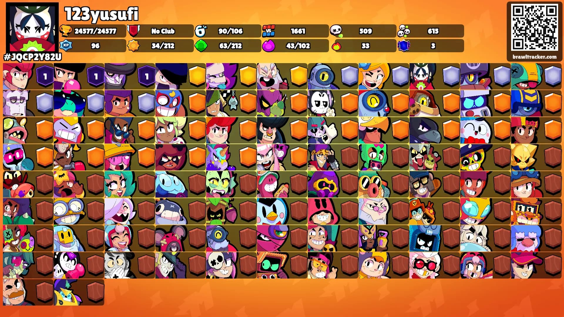 123yusufi's Ranks