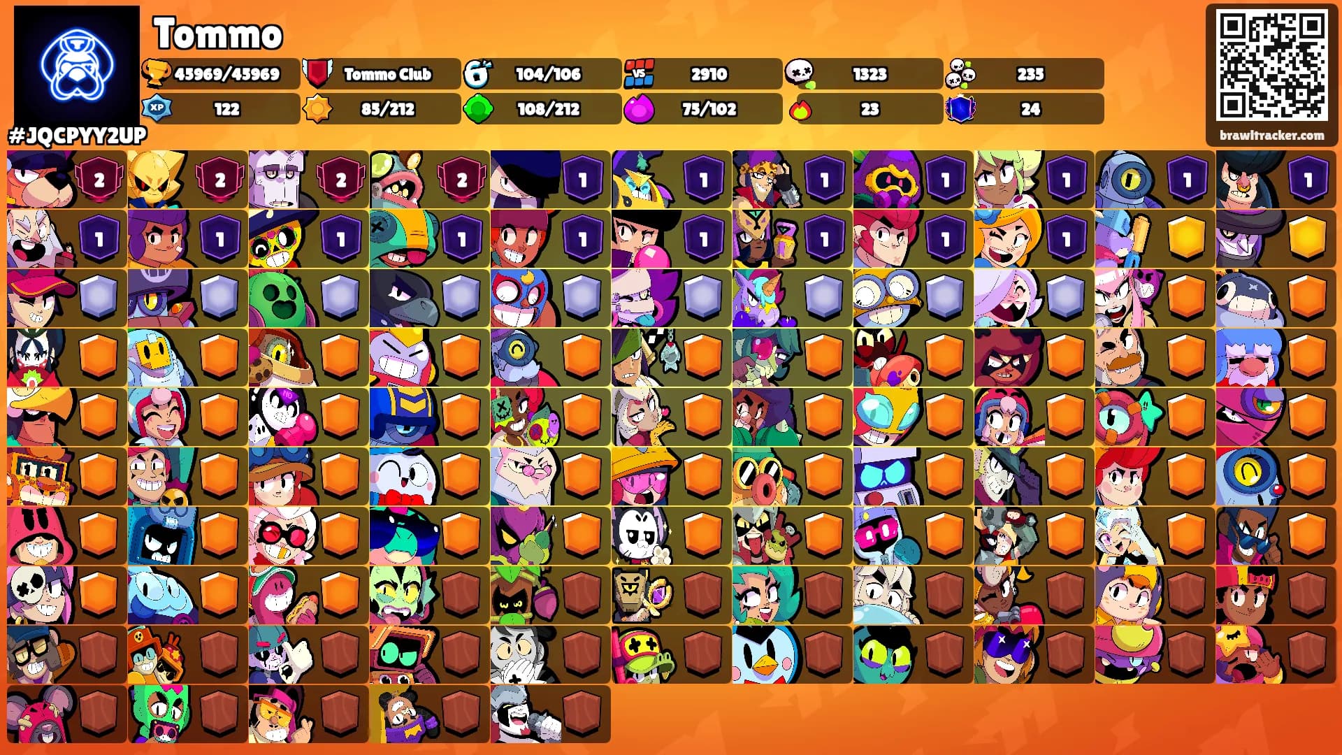 Tommo's Ranks